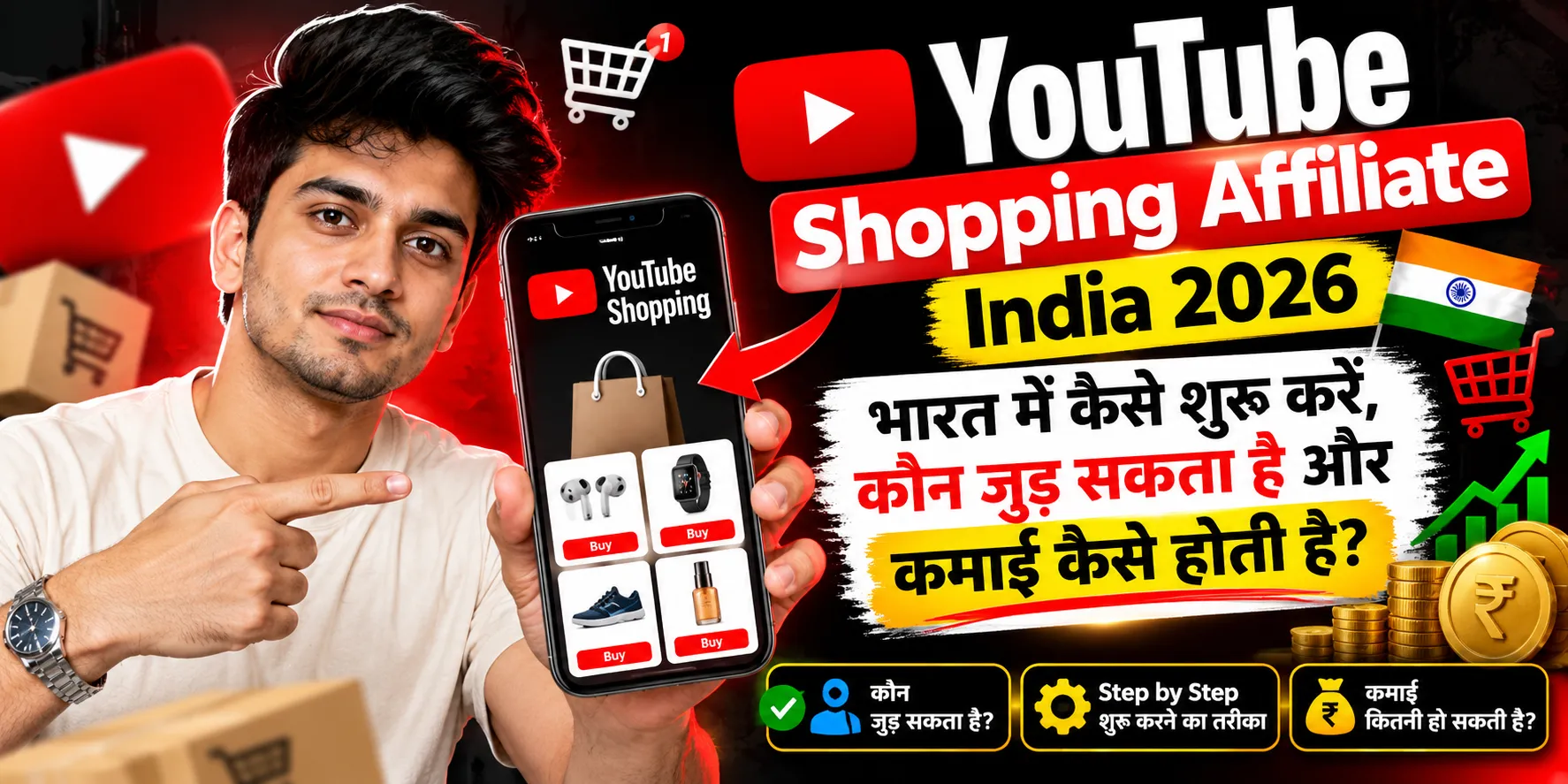 2026 में भारत के YouTube Shopping Affiliate Program और प्रोडक्ट टैगिंग की जानकारी
